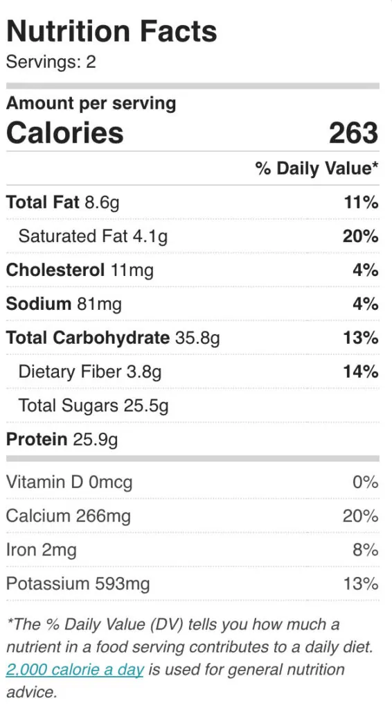 Nutrition facts label for the Chinese gooseberry pumpkin breakfast bowl